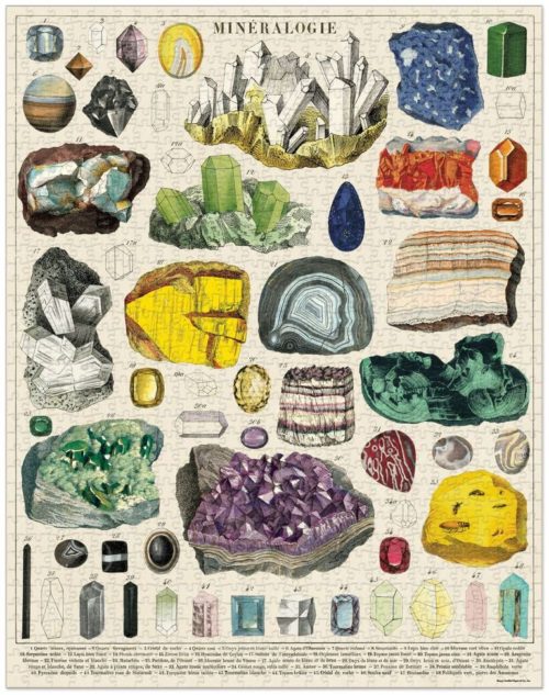 Puzzle - Mineralogy