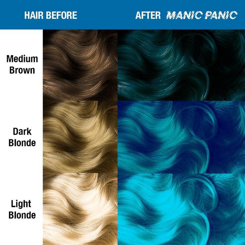 Atomic Turquoise Classic Cream Hair Colour
